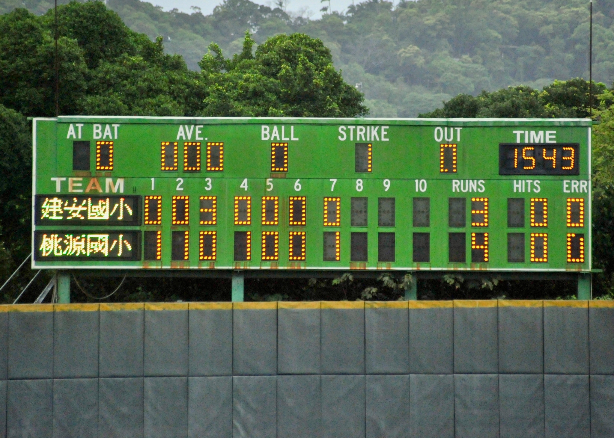 4：3獲勝